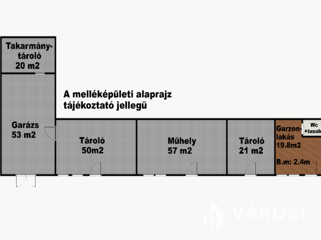 Kübekházi Csoda befektetésre és lakóházra