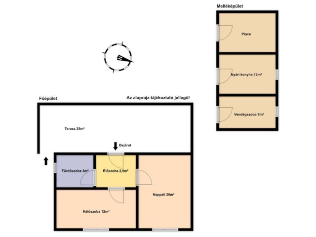Balatoni panorámás, 2222 m²-es telek, felújítandó házzal